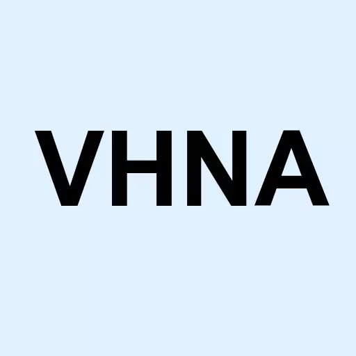 Vahanna Tech Edge Acquisition I Corp. Logo