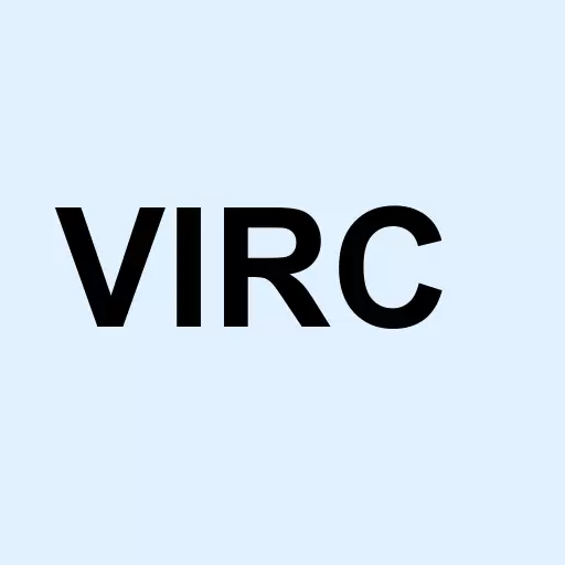 Virco Manufacturing Corporation Logo