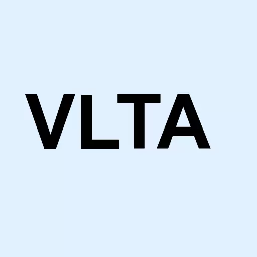 Volta Inc. Class A Logo