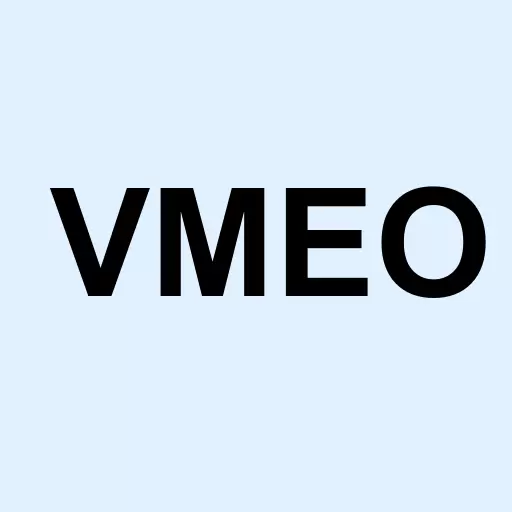 Vimeo Inc. Logo