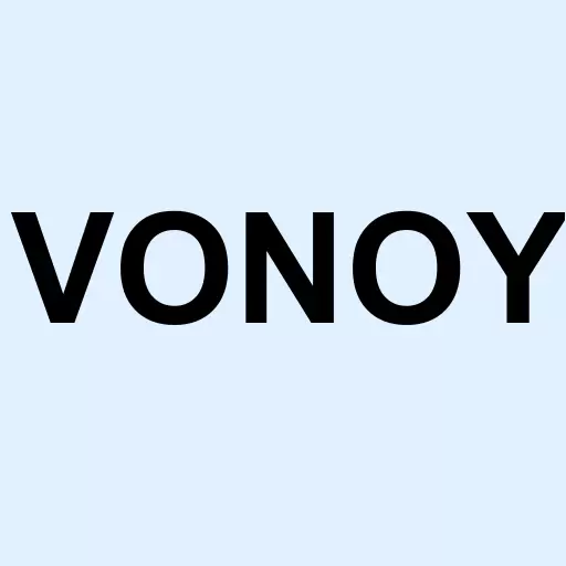 Vonovia SE ADR Logo