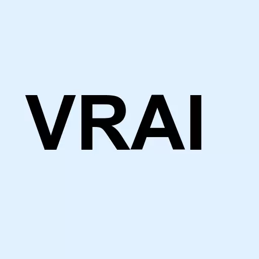 Virtus Real Asset Income ETF Logo