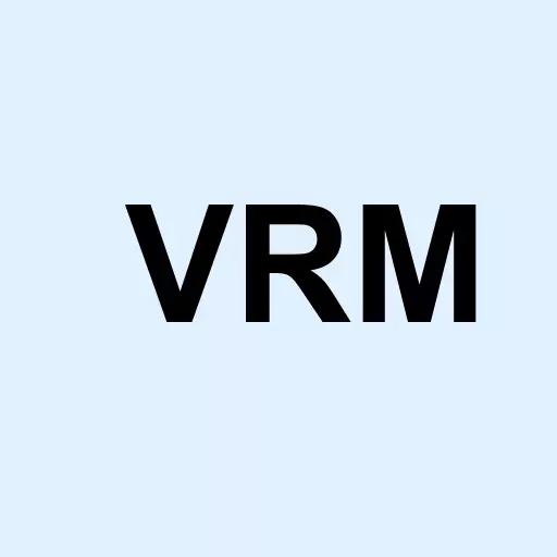 Vroom Inc. Logo
