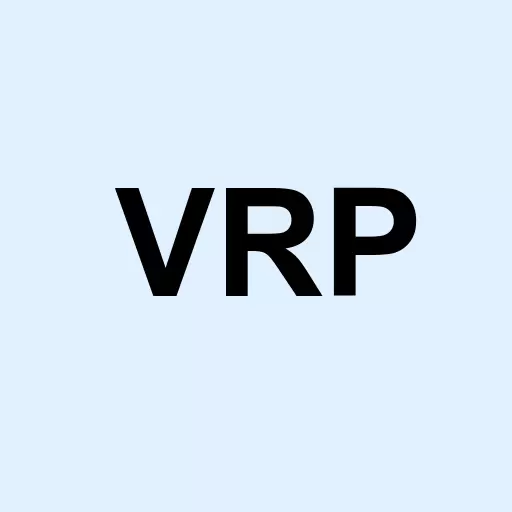 Invesco Variable Rate Preferred Logo
