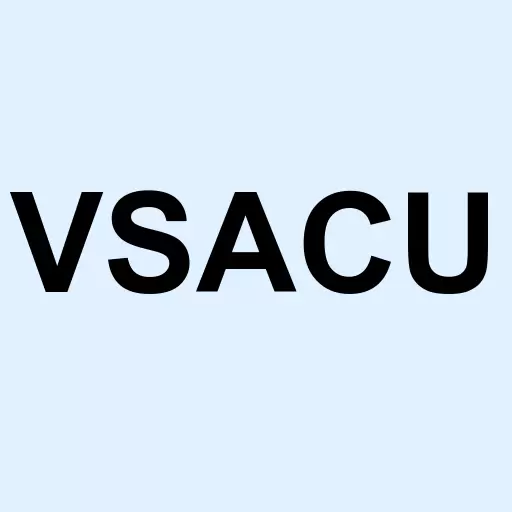 Vision Sensing Acquisition Corp. Unit Logo