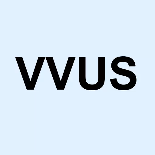 VIVUS Inc. Logo