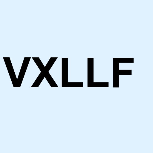 Stock VXLLF logo