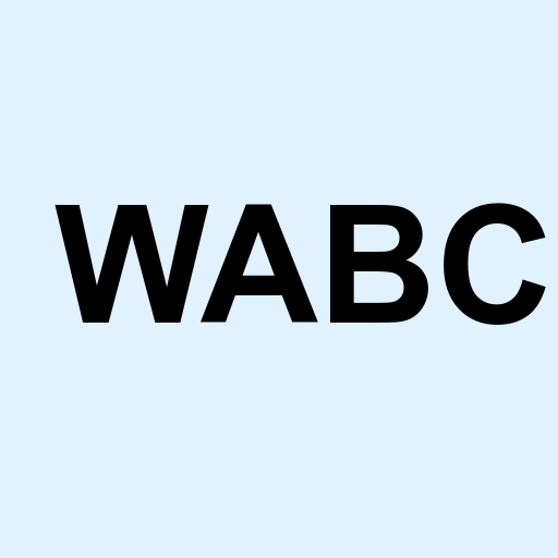Stock wabc logo