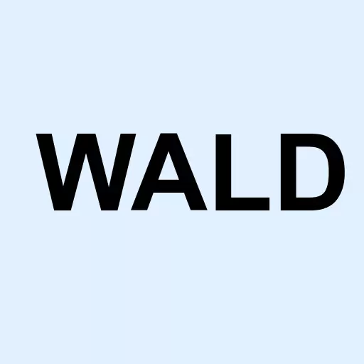 Waldencast Acquisition Corp. Logo