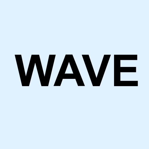 Stock WAVE logo