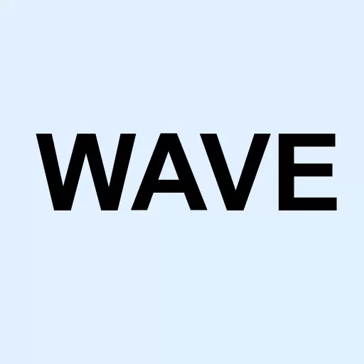 Eco Wave Power Global AB (publ) Logo