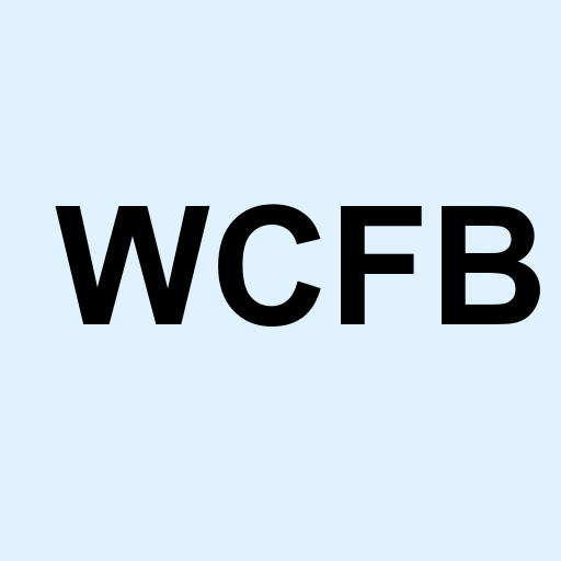 Stock wcfb logo