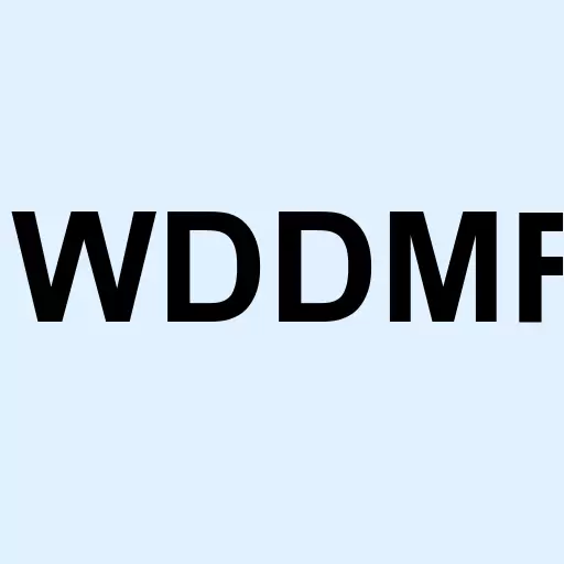 WeedMD Logo