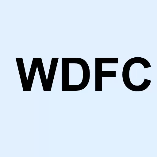WD-40 Company Logo