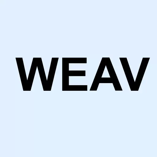 Weave Communications Inc. Logo