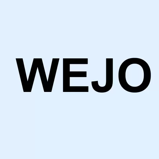 Wejo Group Limited Logo