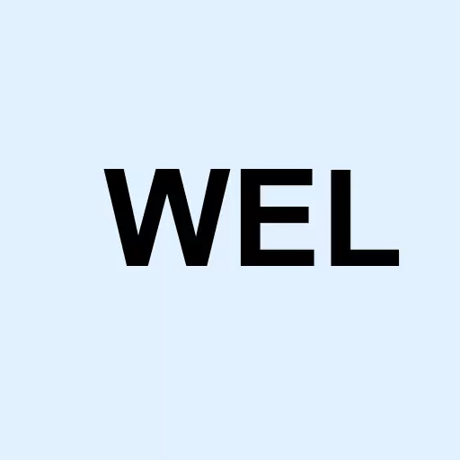 Integrated Wellness Acquisition Corp Class A Logo