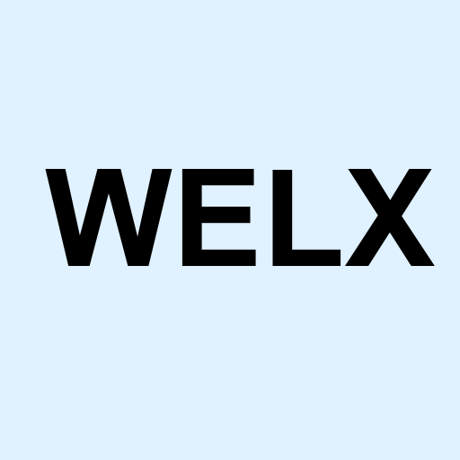 Stock welx logo
