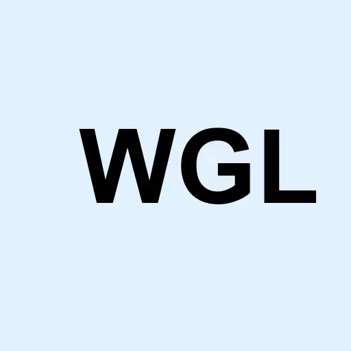 WGL Holdings IncCommon Stock Logo