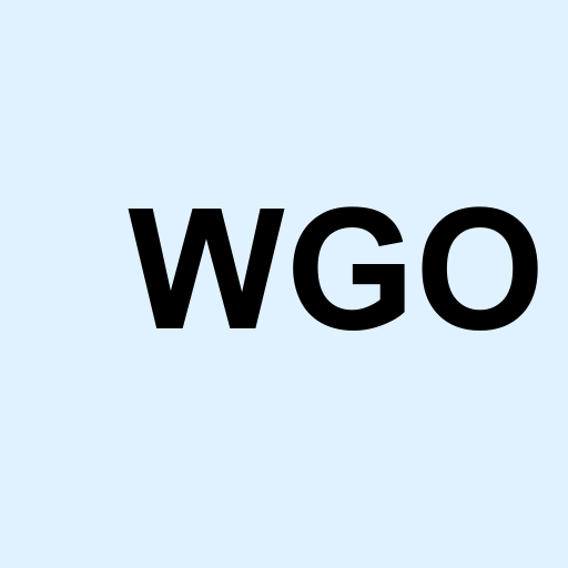 Stock wgo logo