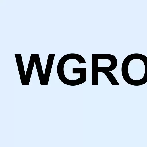 WisdomTree U.S. Growth & Momentum Fund Logo