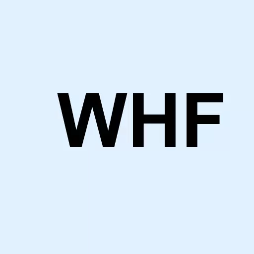 WhiteHorse Finance Inc. Logo