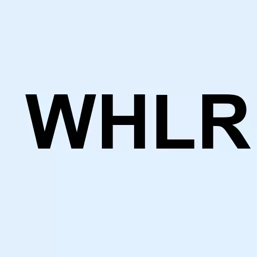 Wheeler Real Estate Investment Trust Inc. Logo
