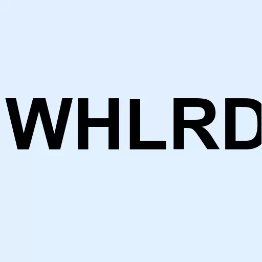Wheeler Real Estate Investment Trust Inc. Series D Cumulative Preferred Stock Logo