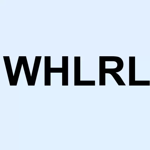 Wheeler Real Estate Investment Trust Inc. 7.00% Senior Subordinated Convertible Notes Due 2031 Logo