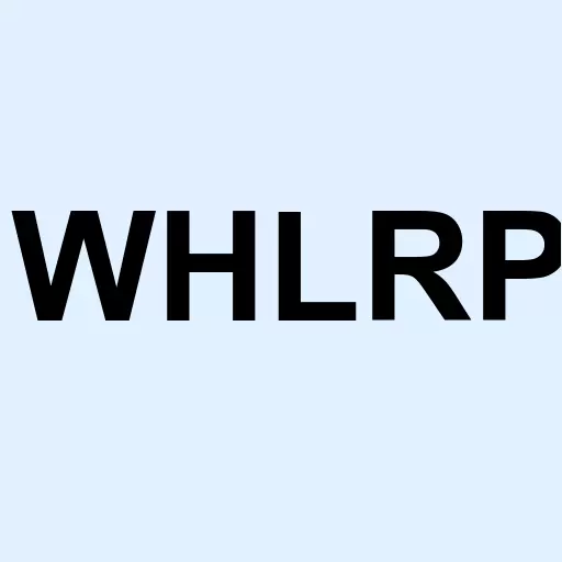 Wheeler Real Estate Investment Trust Inc. Preferred Stock Logo