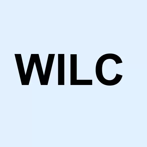G. Willi-Food International  Ltd. Logo
