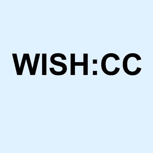 Stock wish:cc logo