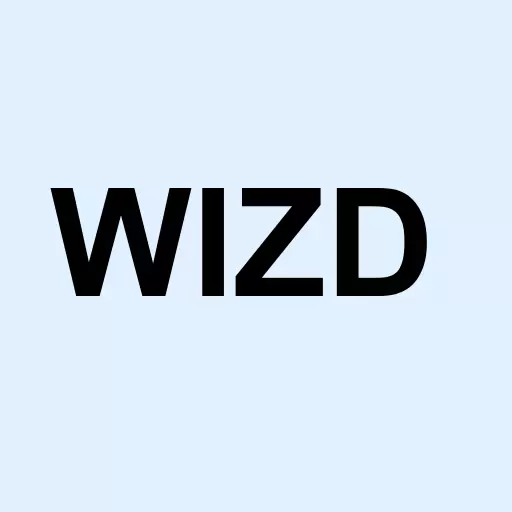 Wizard Entertainment Inc Logo