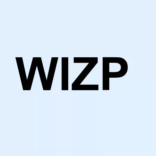 Wize Pharma Inc Logo