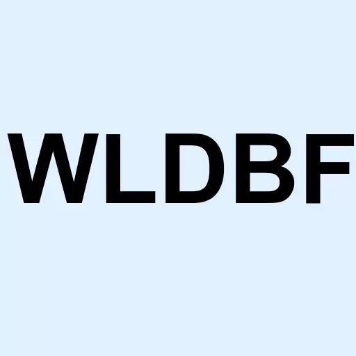 WildBrain Ltd (Common & Variable Voting) Logo