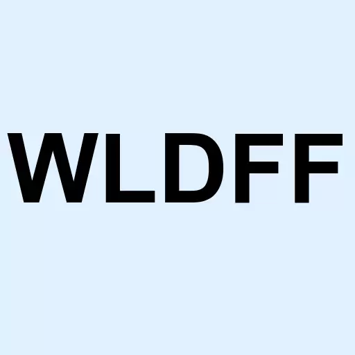 Wildflower Brands Logo