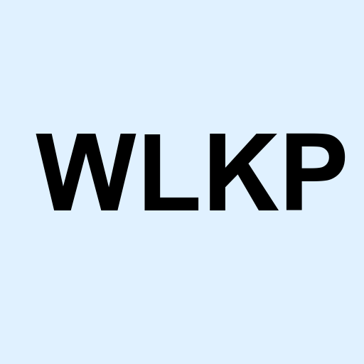 Stock wlkp logo