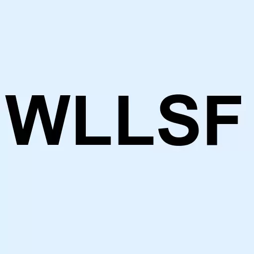 Wilh. Wilhelmsen Holding ASA Logo