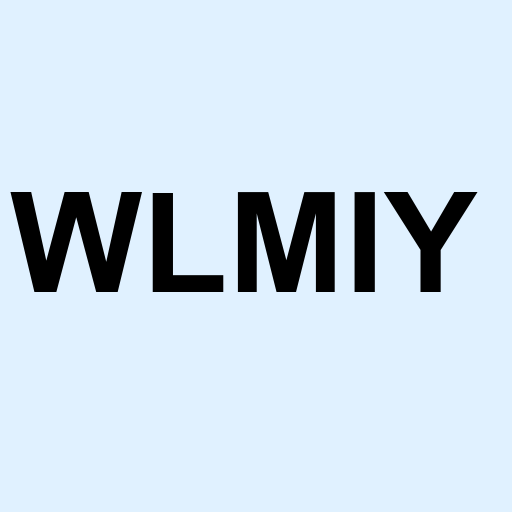 Stock WLMIY logo