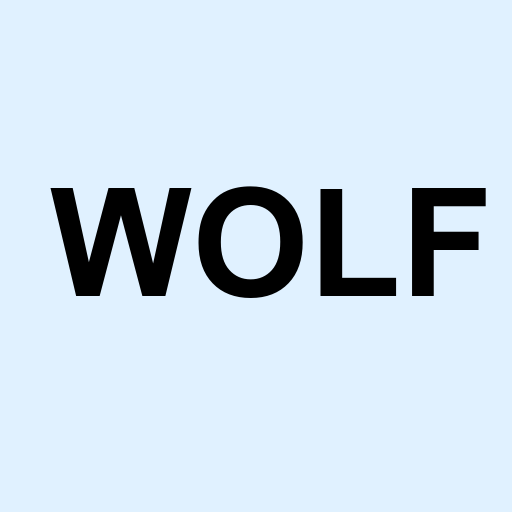Stock wolf logo