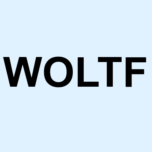 Stock woltf logo