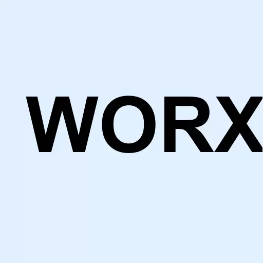 SCWorx Corp. Logo