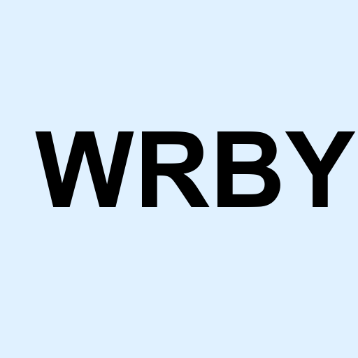 Stock WRBY logo