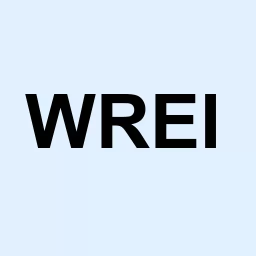 Invesco Wilshire US REIT Logo