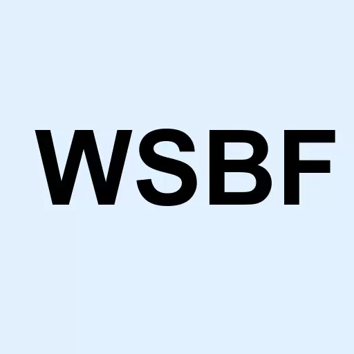 Waterstone Financial Inc. Logo