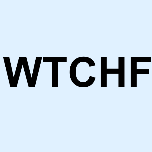 Stock WTCHF logo