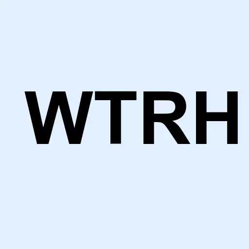 Waitr Holdings Inc. Logo