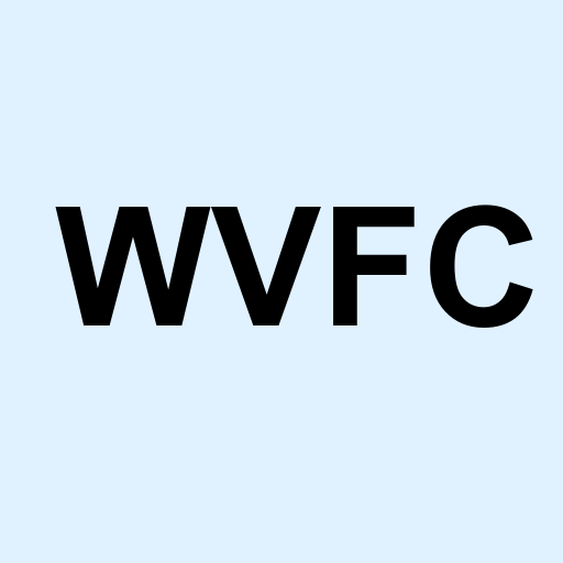 Stock wvfc logo