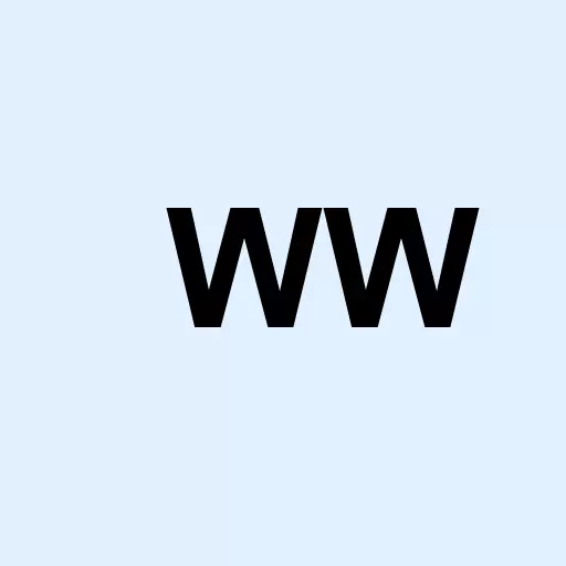 WW International Inc. Logo