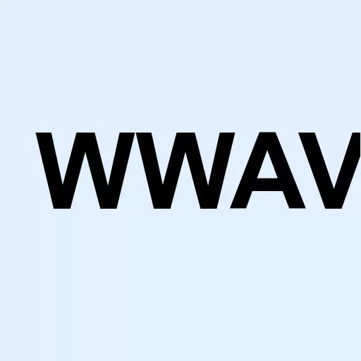 Whitewave Foods Company Logo